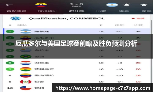 厄瓜多尔与美国足球赛前瞻及胜负预测分析